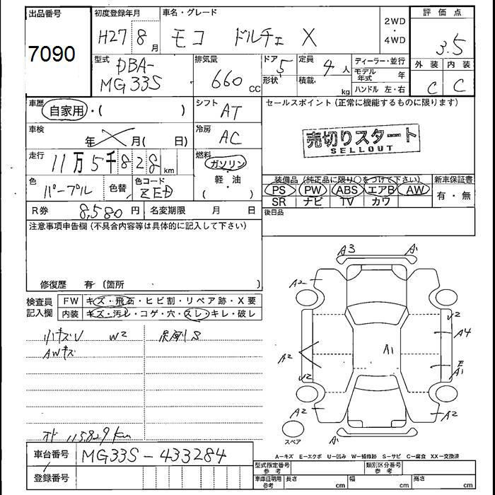NISSAN MOCO