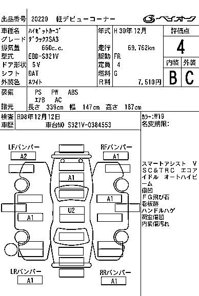 DAIHATSU HIJET