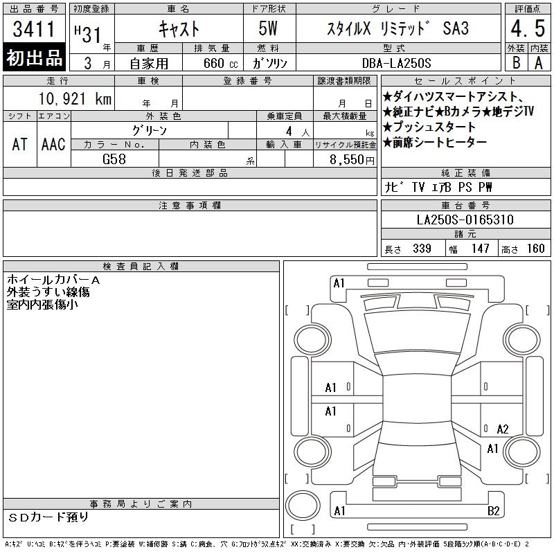 DAIHATSU CAST