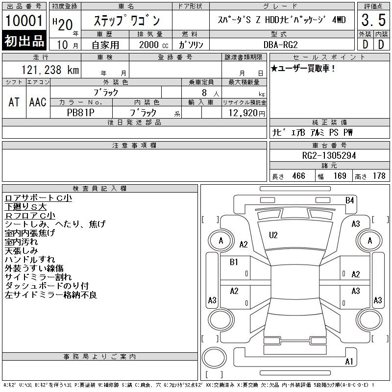 HONDA STEPWGN