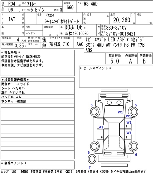 DAIHATSU ATRAI