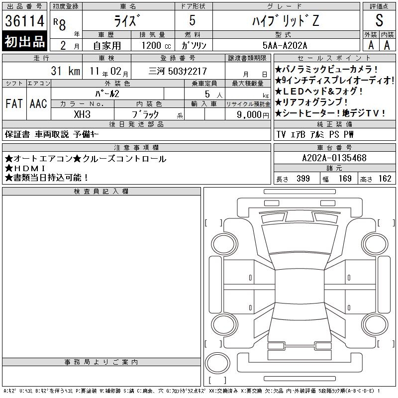 TOYOTA RAIZE