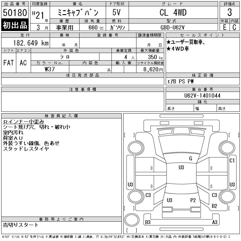 MITSUBISHI MINICAB