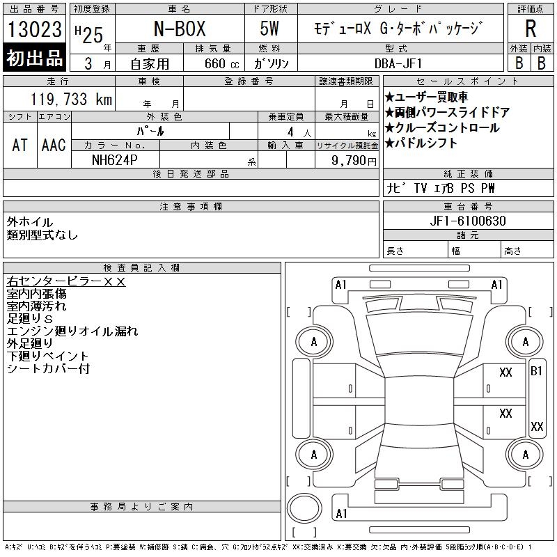 HONDA N-BOX