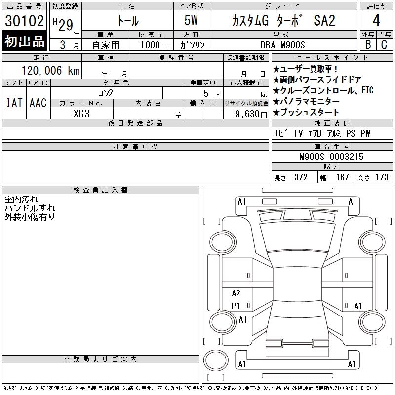 DAIHATSU THOR