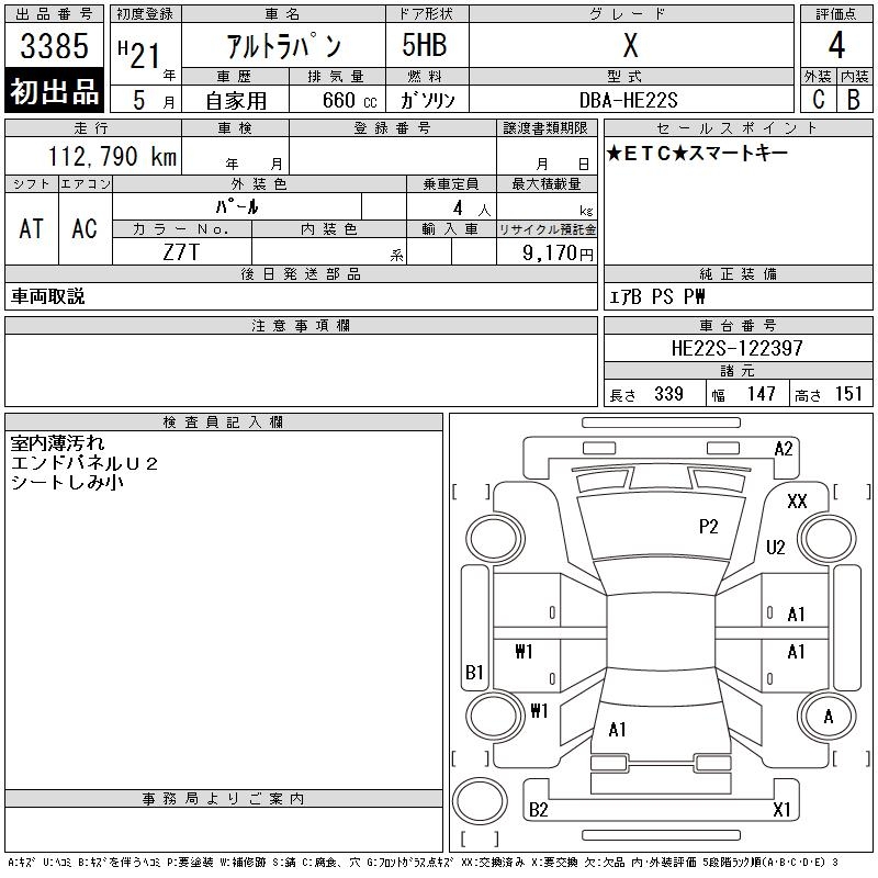 SUZUKI ALTO LAPIN