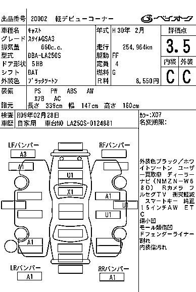 DAIHATSU CAST