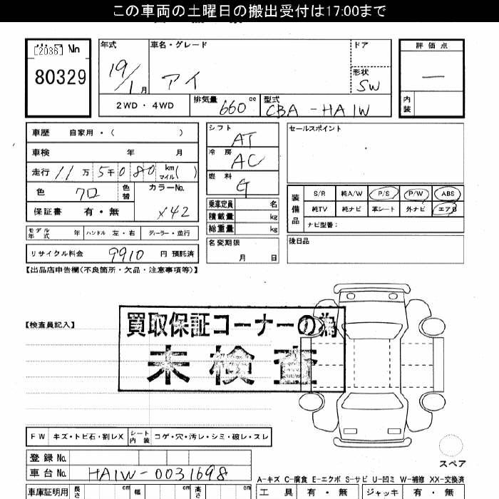MITSUBISHI I