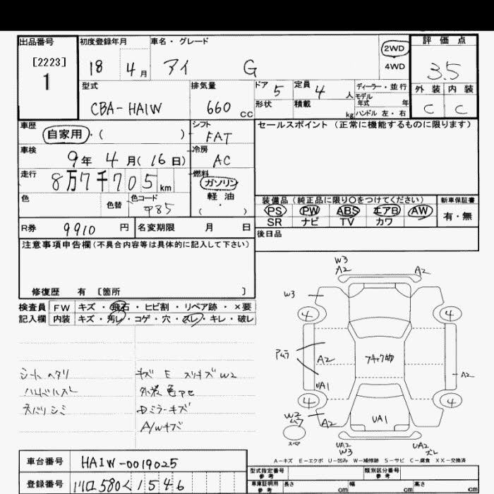 MITSUBISHI I