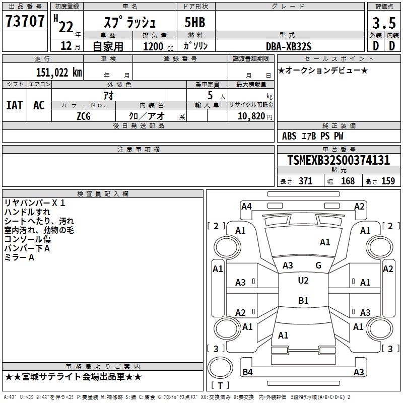 SUZUKI SPLASH