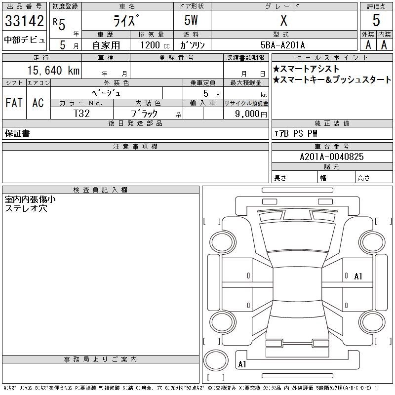 TOYOTA RAIZE