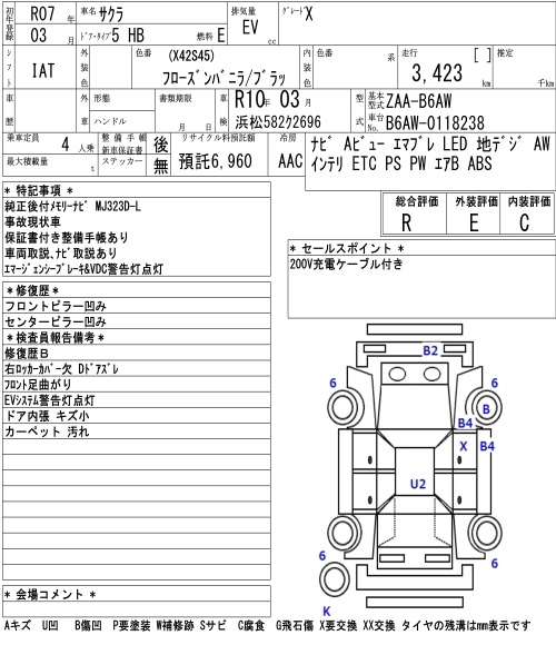NISSAN SAKURA