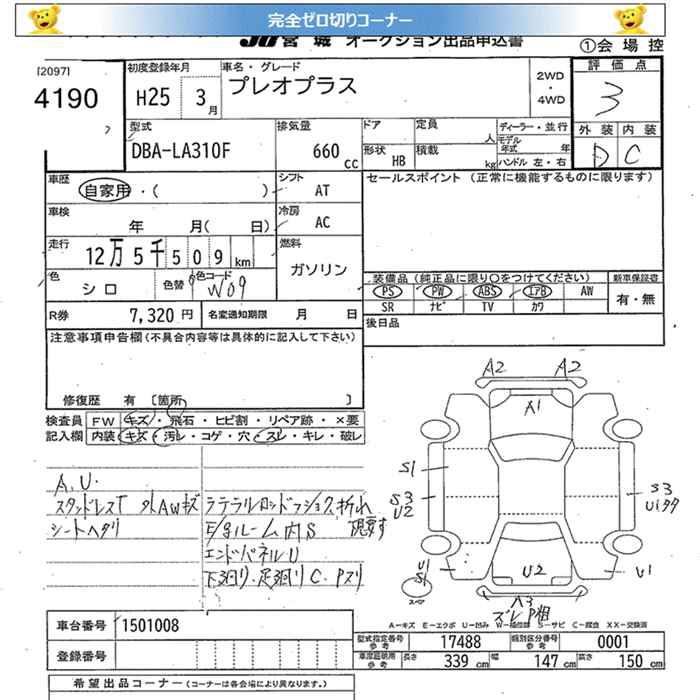 SUBARU PLEO PLUS