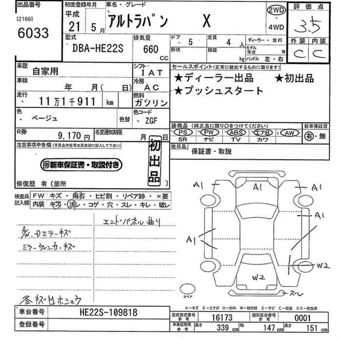 SUZUKI ALTO LAPIN