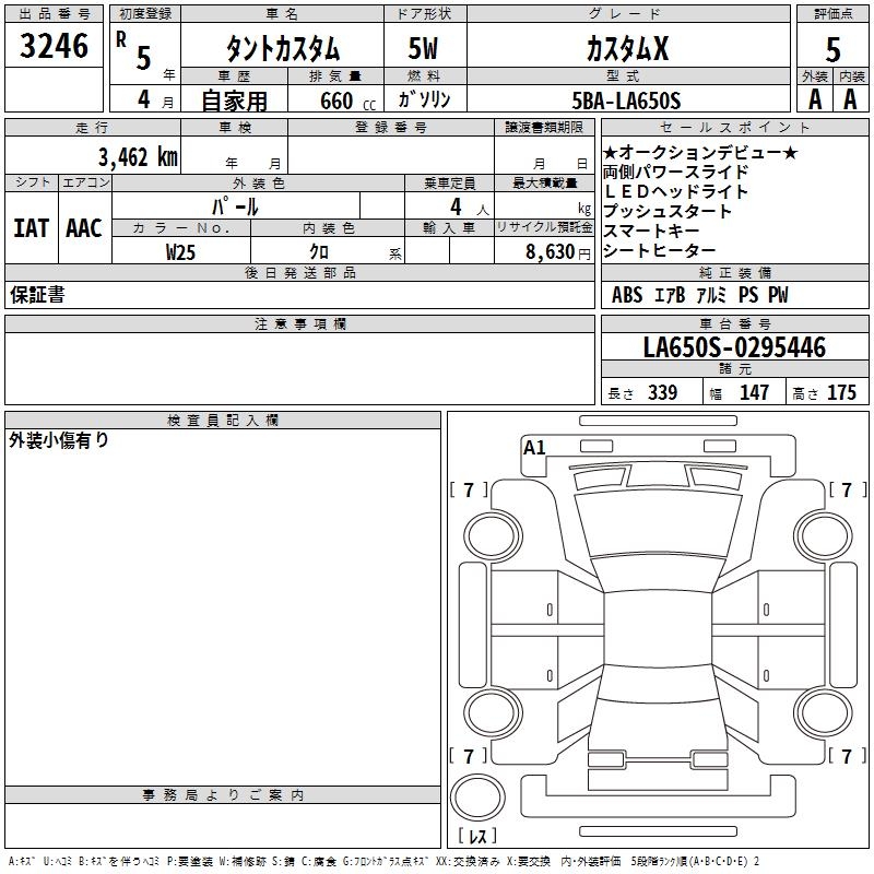 DAIHATSU TANTO