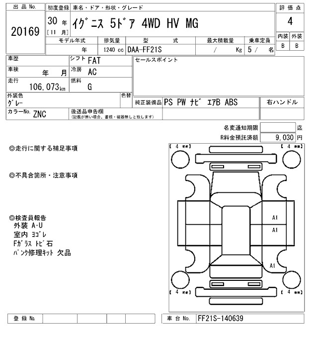 SUZUKI IGNIS