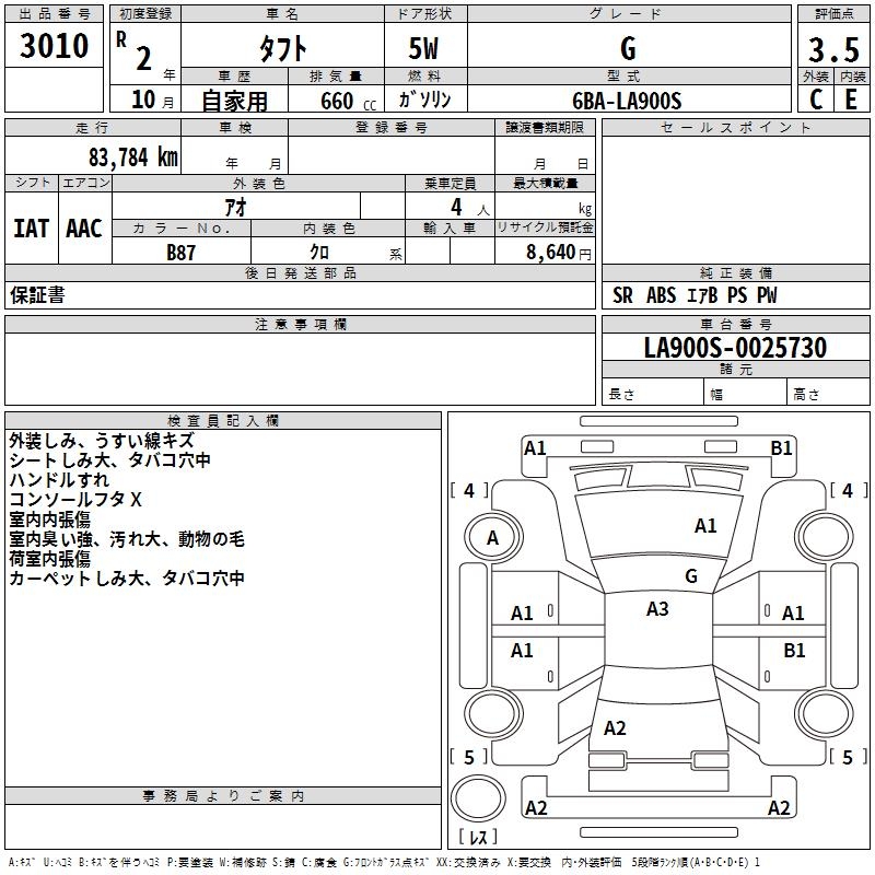 DAIHATSU TAFT
