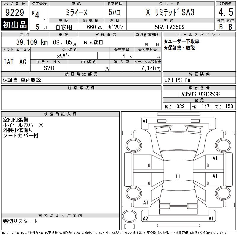 DAIHATSU MIRA E:S