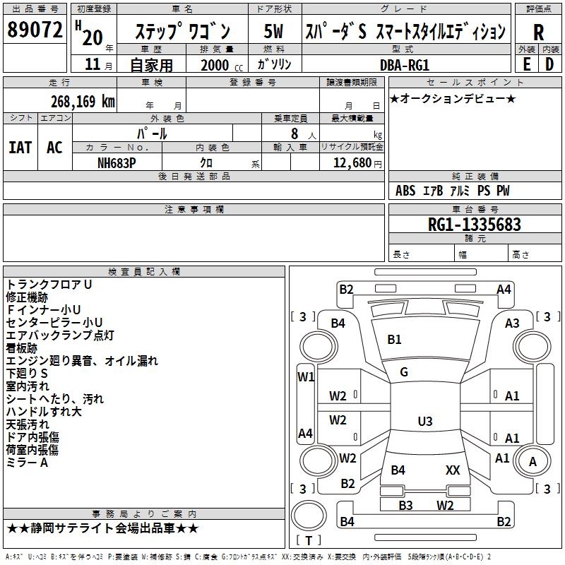 HONDA STEPWGN