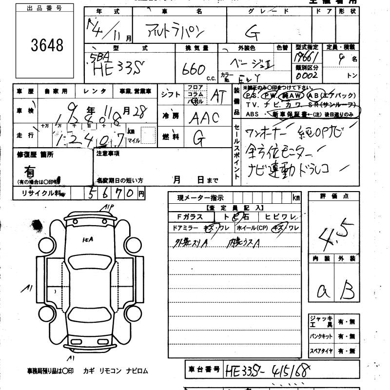 SUZUKI ALTO LAPIN