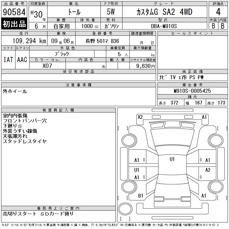 DAIHATSU THOR