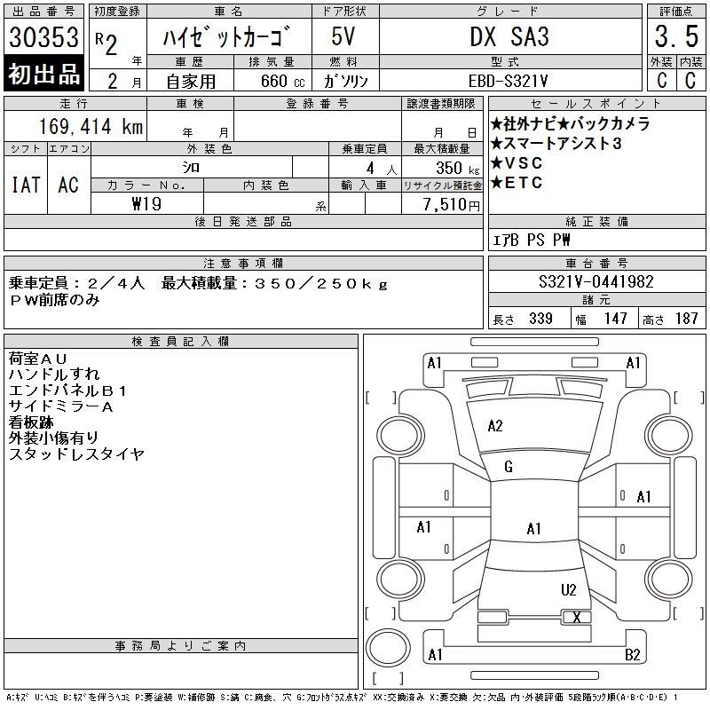 DAIHATSU HIJET