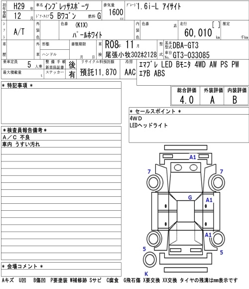 SUBARU XV