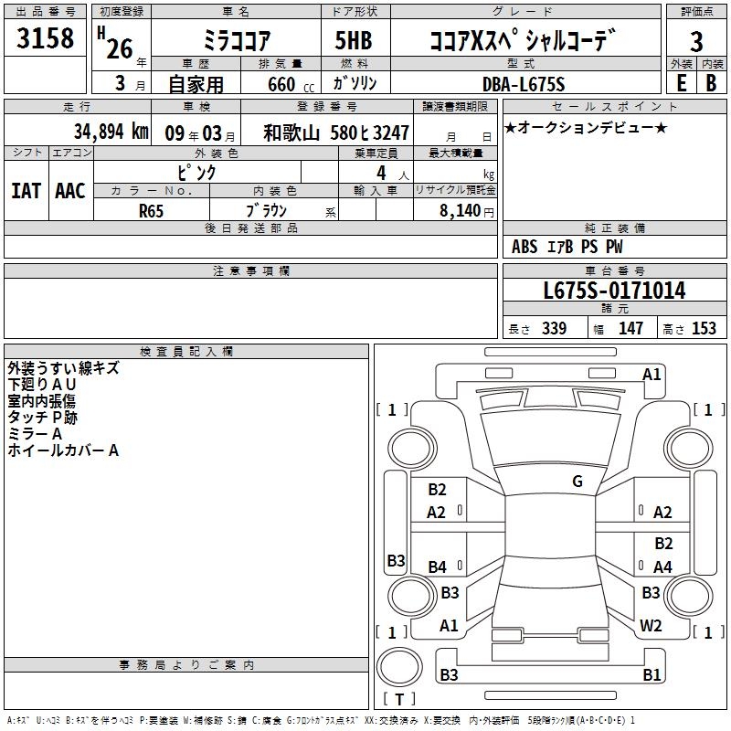 DAIHATSU MIRA COCOA
