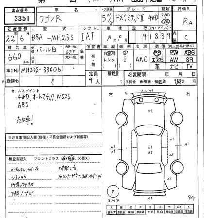 SUZUKI WAGON R