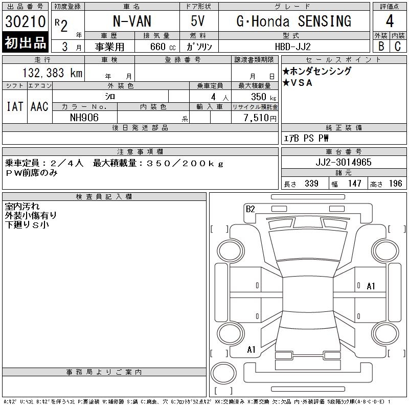HONDA N-VAN