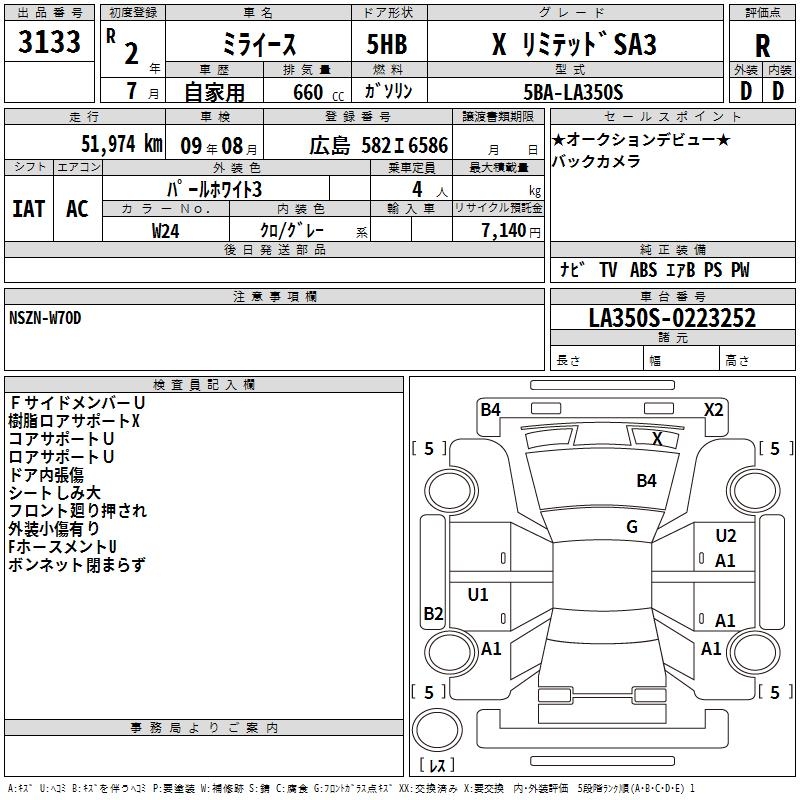 DAIHATSU MIRA E:S
