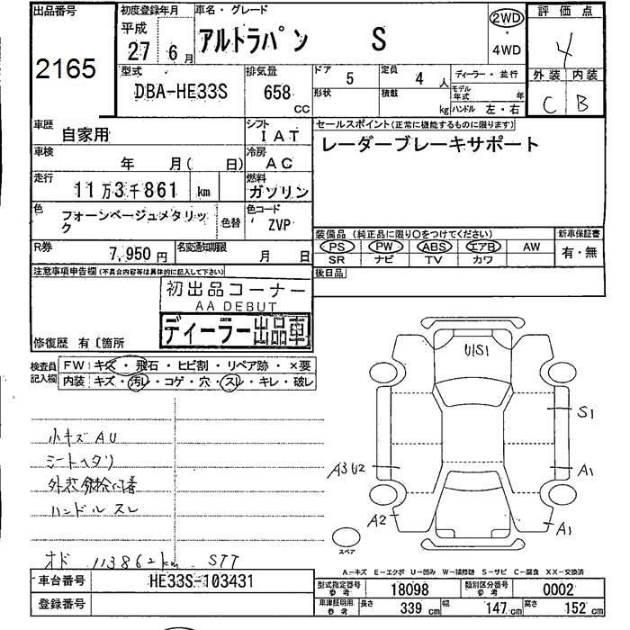 SUZUKI ALTO LAPIN