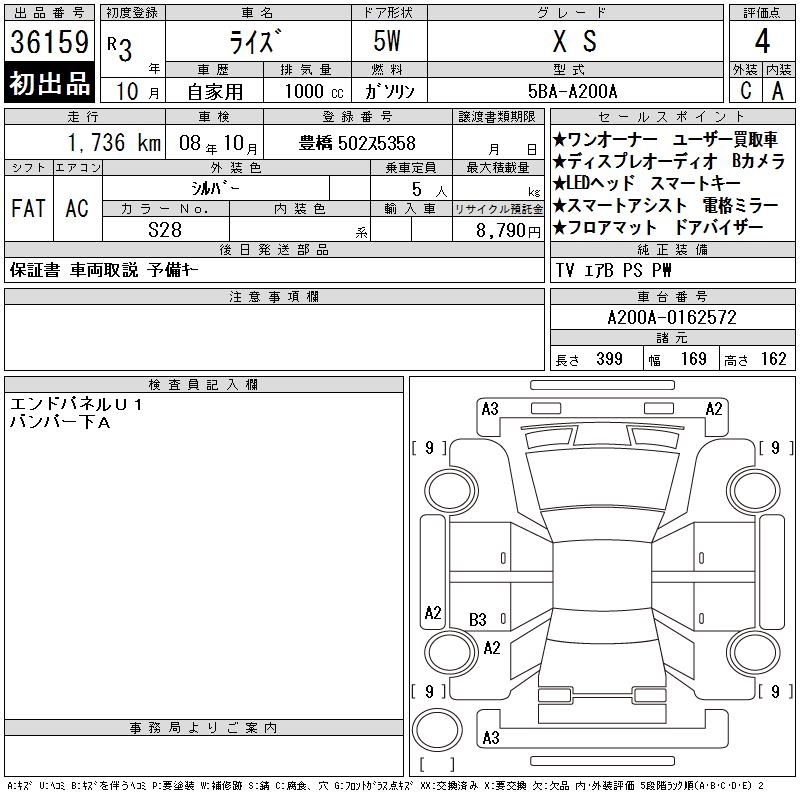 TOYOTA RAIZE