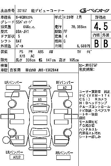 HONDA N-WGN