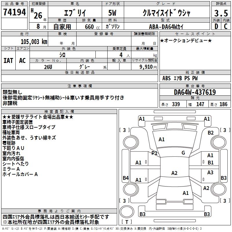 SUZUKI EVERY