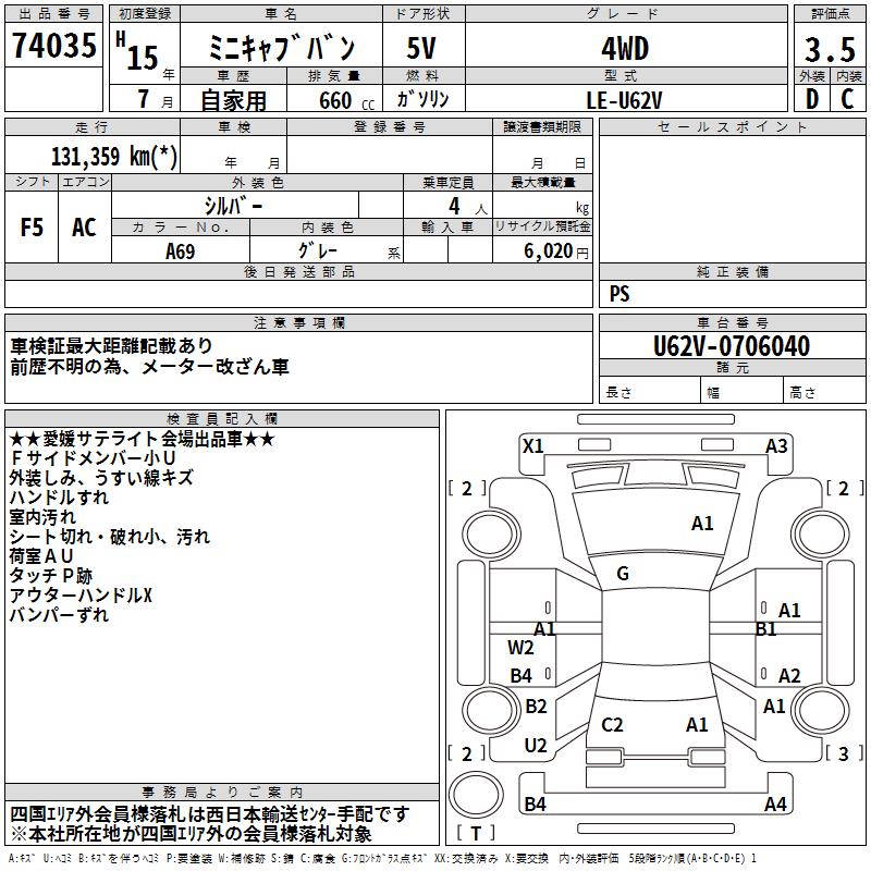 MITSUBISHI MINICAB