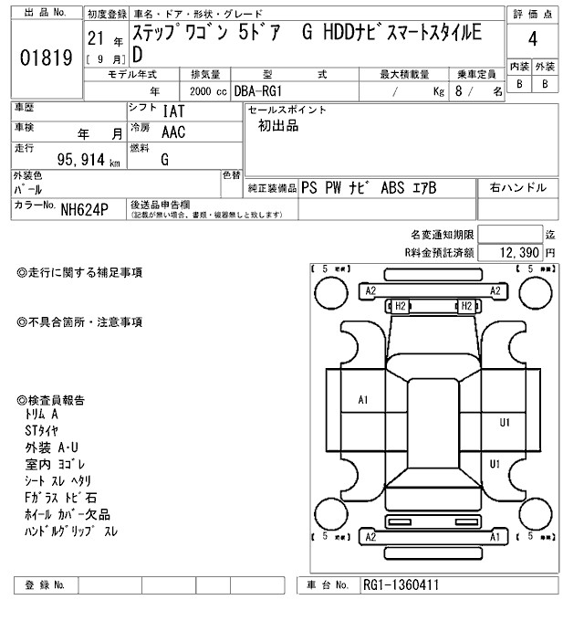 HONDA STEPWGN