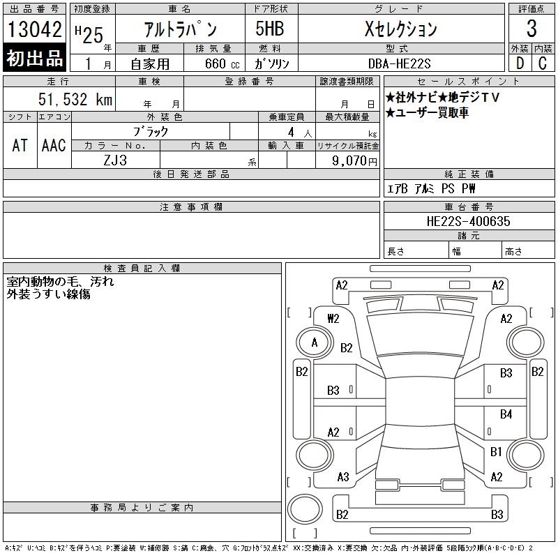 SUZUKI ALTO LAPIN