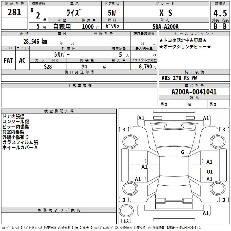 TOYOTA RAIZE
