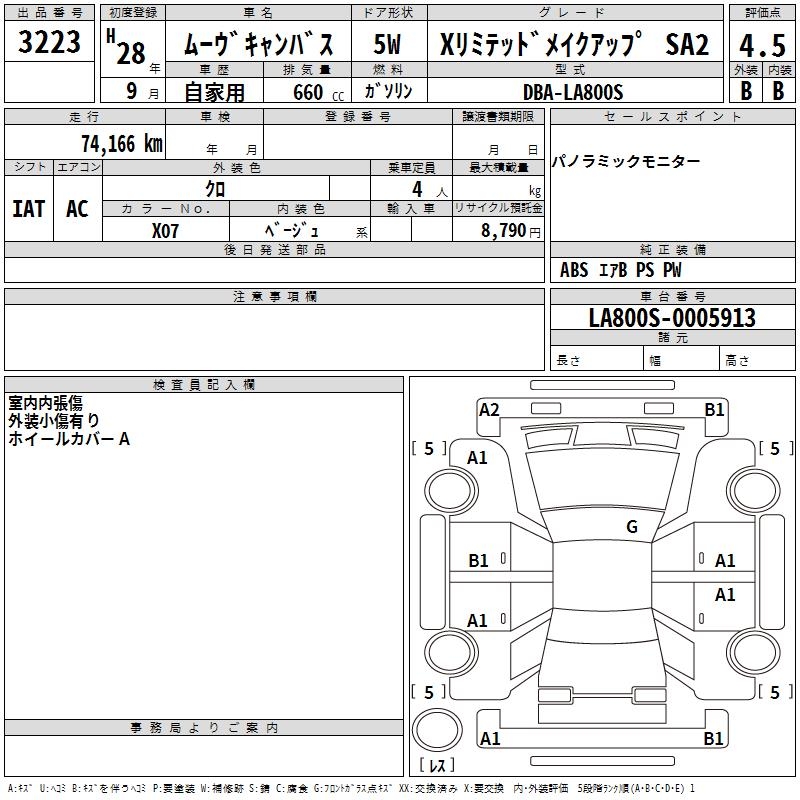 DAIHATSU MOVE CANBUS