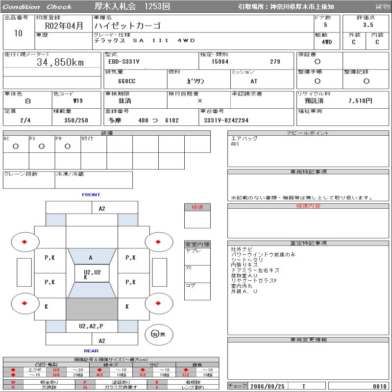 DAIHATSU HIJET