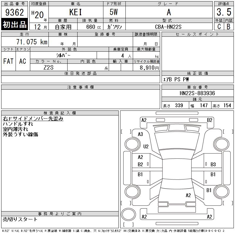 SUZUKI KEI