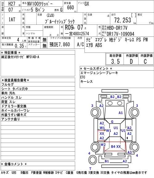 NISSAN NV100 CLIPPER