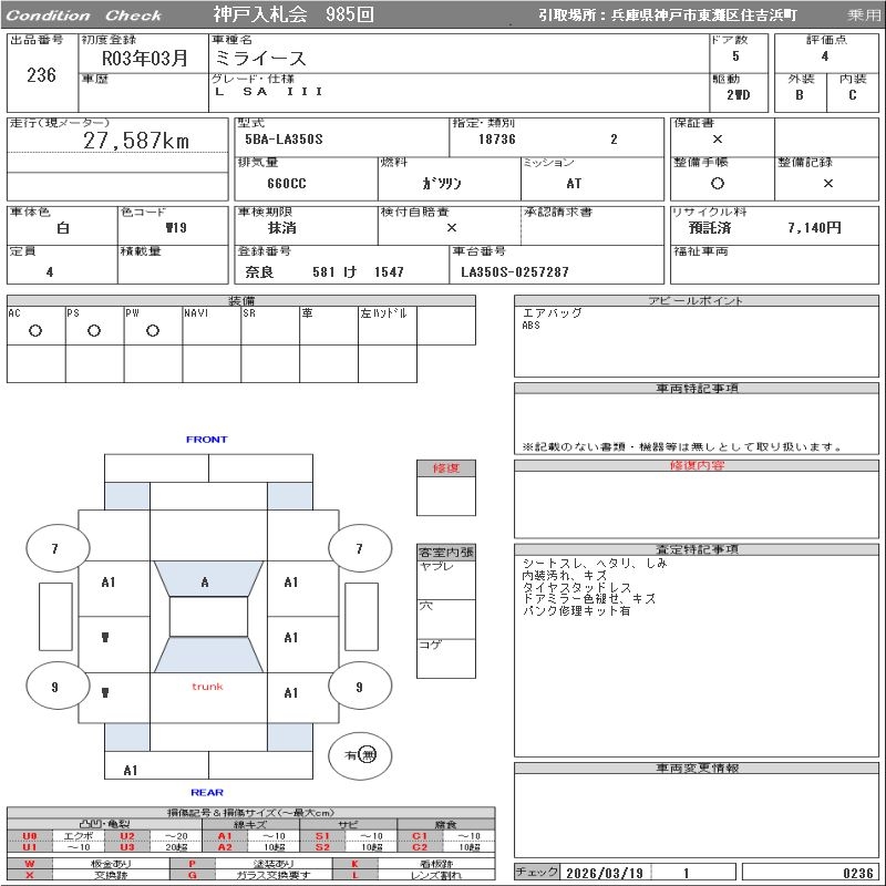 DAIHATSU MIRA E:S
