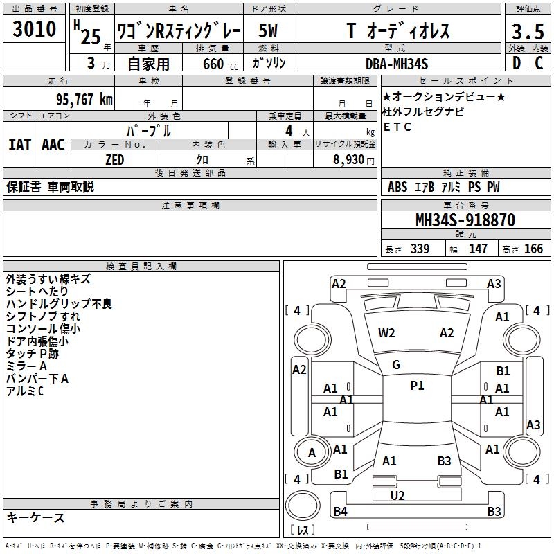 SUZUKI WAGON R