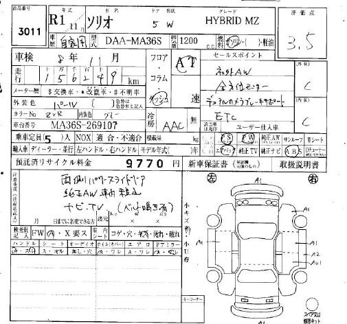 SUZUKI SOLIO