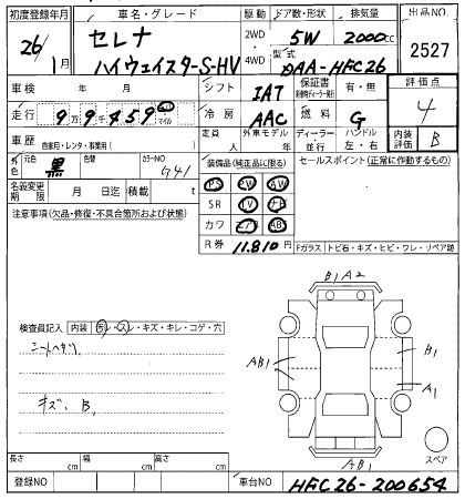 NISSAN SERENA