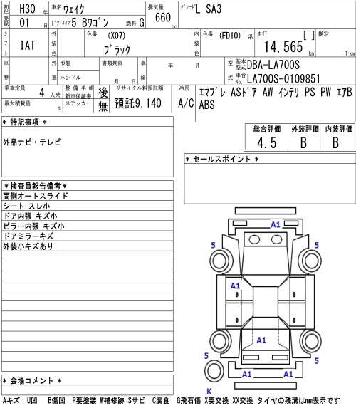 DAIHATSU WAKE