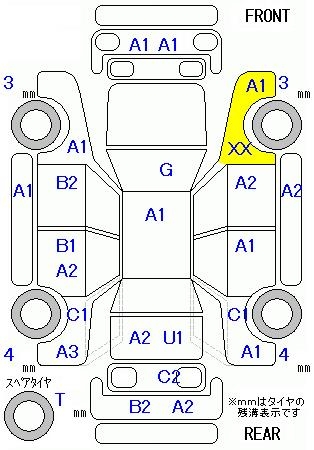 HONDA STREAM