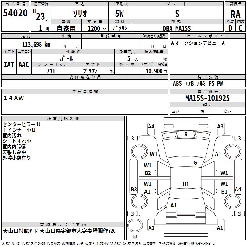 SUZUKI SOLIO